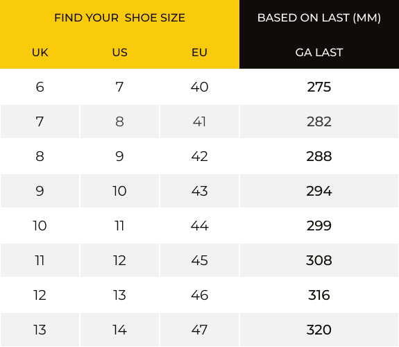 Men's size chart