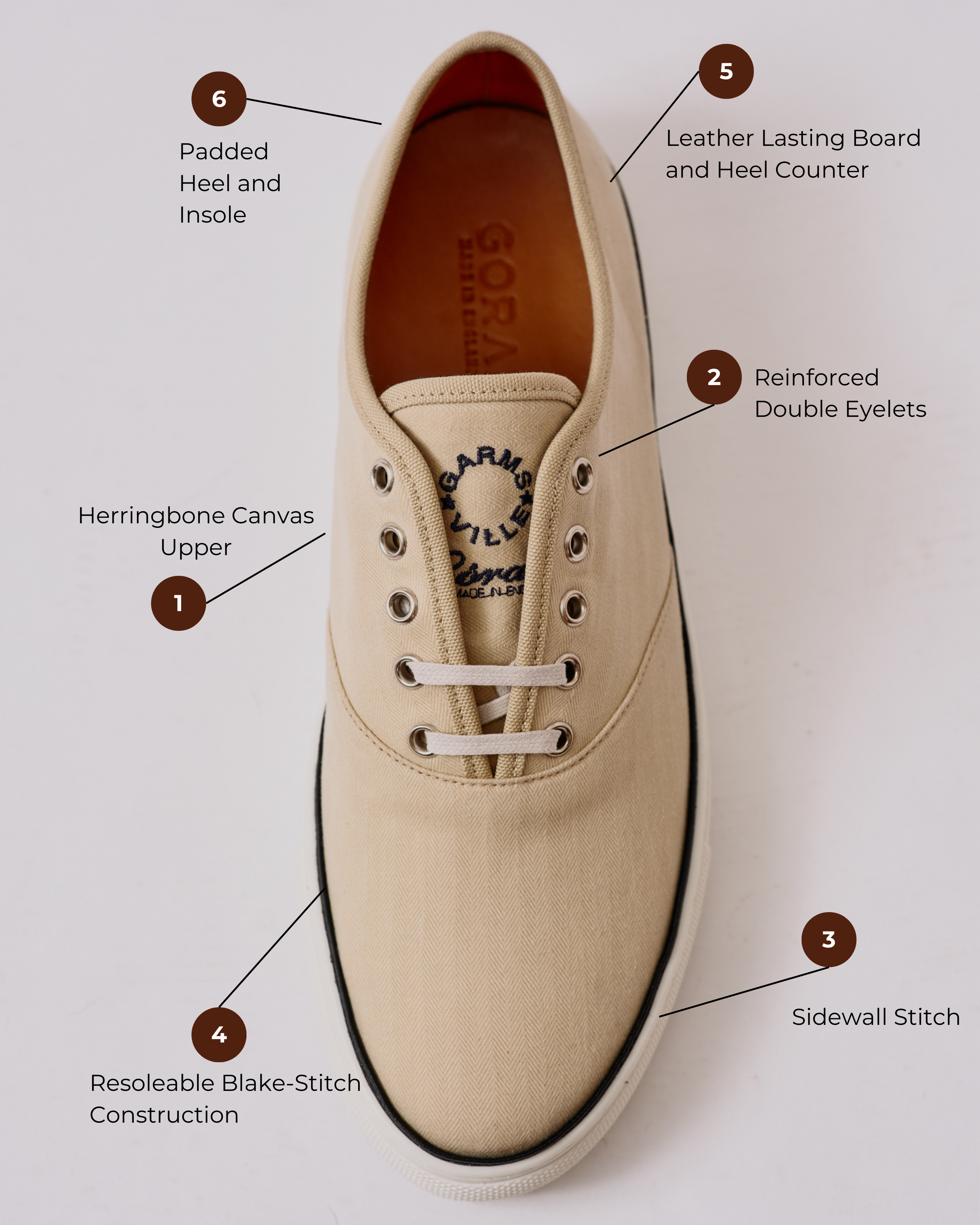 What Makes Garmsville by Goral Stand Out?